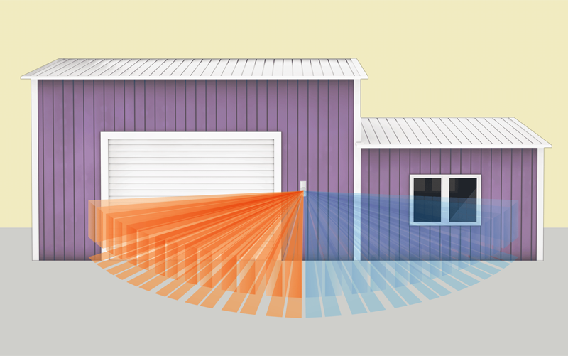 El sensor de intrusión WX Infinity de Optex tiene un rango de actuación de 180 grados con zonas individuales de acción.