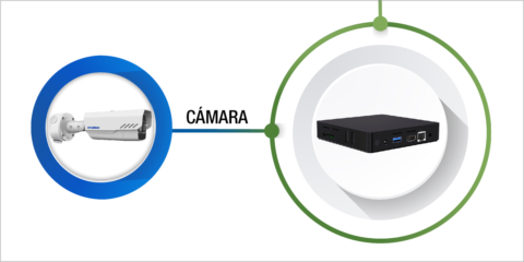 Nueva solución de seguridad residencial de Vaelsys con detección perimetral