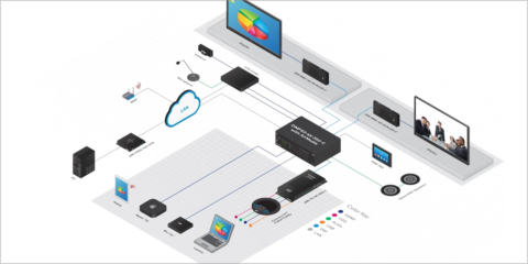 La versión AirMedia 2.0 realiza la interacción de contenido a través de la nube para mejorar la conectividad