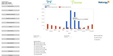PIDIM, la plataforma inteligente para la optimización de las instalaciones energéticas en las edificaciones