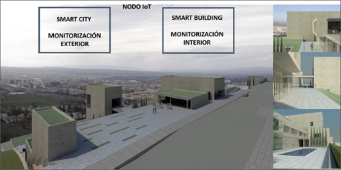 Integración de sistemas inteligentes en un Smart Hotel en La Vega Sur de Granada