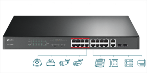 Los switch no gestionados PoE ofrecen una solución a las pequeñas y medianas empresas para el sistema de vídeo IP