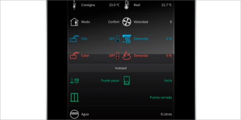 SD Room, la solución para la gestión de las habitaciones automatizadas de los hoteles de Jung