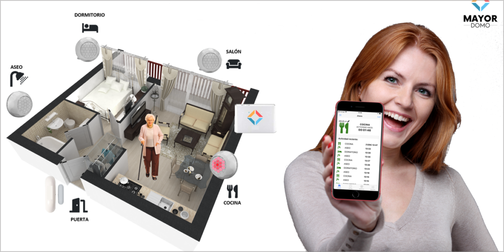 Un plano de una vivienda con la ubicación de los sensores y una chica sujetando un móvil con la aplicación de Mayor-Domo.