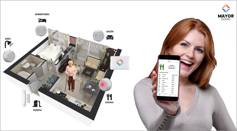 Un plano de una vivienda con la ubicación de los sensores y una chica sujetando un móvil con la aplicación de Mayor-Domo. 
