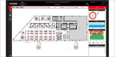 La monitorización de los espacios ayuda a optimizar los recursos del edificio para una ocupación inteligente