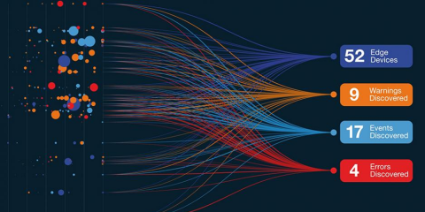 El acuerdo tecnológico de Mobotix y Nelysis aumenta la seguridad de los dispositivos de vigilancia