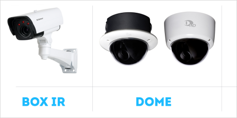 La cámaras de seguridad de la serie 5000 disponen de un nuevo codificador para reducir el ancho de banda