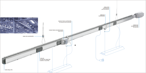 Las canalizaciones eléctricas de Legrand admiten DALI y ofrecen más seguridad en las instalaciones