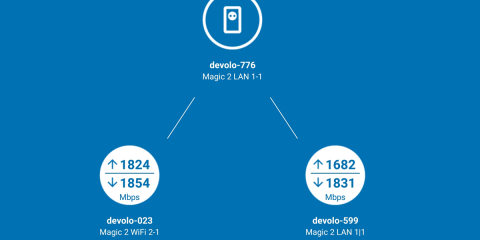Una actualización mejora el asistente de instalación de los adaptadores LAN