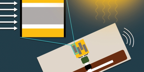 Investigadores del MIT desarrollan etiquetas RFID con células fotovoltaicas para monitorizar dispositivos IoT