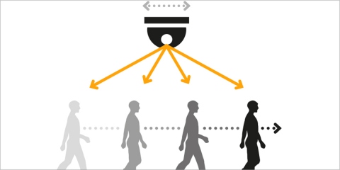 Seguimiento automático de intrusos en los sistemas de videovigilancia con cámaras PTZ