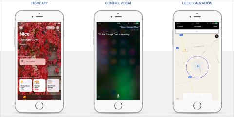 Módulos de control para puertas con geolocalización, control por voz e IFTTT para la gestión remota