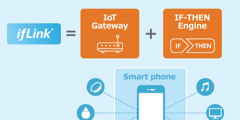 En 2020 comenzará a funcionar la Comunidad Abierta ifLink para establecer las bases de su plataforma IoT