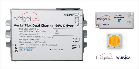 Una colaboración estratégica entre empresas de iluminación y conectividad ofrecerá nuevas soluciones inteligentes