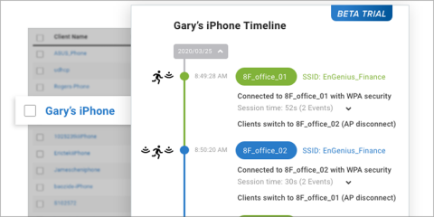 Tres nuevas funcionalidades basadas en la nube para la gestión y seguridad de las redes inalámbricas