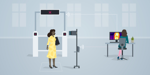 Sistema de control de accesos a los edificios con medición de temperatura corporal