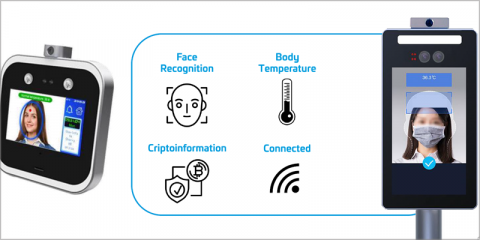Control de temperatura corporal, distanciamiento social y uso de mascarilla en los accesos