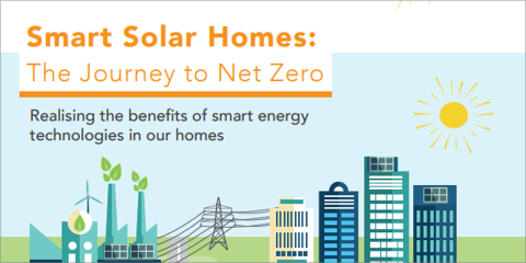 El estudio ‘Smart Solar Homes’ muestra los beneficios de las tecnologías de energía