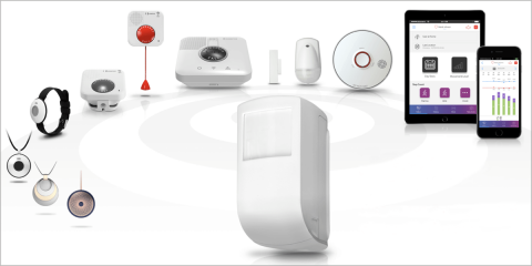 Monitorización de caídas de personas mayores a través de sensores inalámbricos