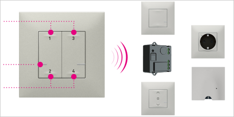 El nuevo comando inalámbrico de Legrand admite cuatro escenas diferentes