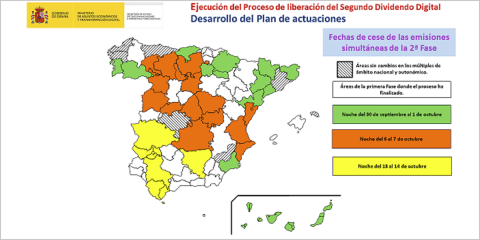 En octubre se procederá al cese de emisiones simultáneas del Segundo Dividendo Digital