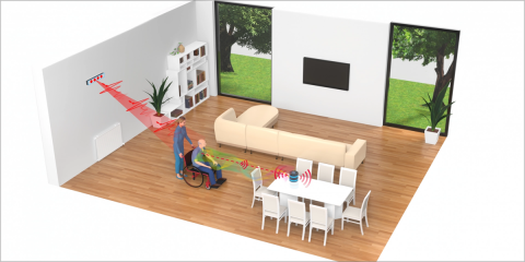 El proyecto Healthcare Quest monitorizará la salud de las personas en las viviendas