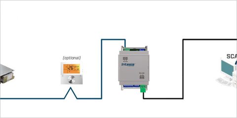 El hotel Roomers Múnich automatiza su climatización con las soluciones de Intesis