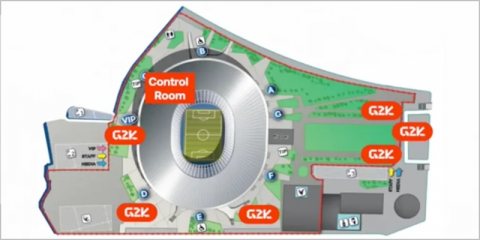 Plataforma IoT con análisis de vídeo en el Estadio Puskás Aréna en Budapest
