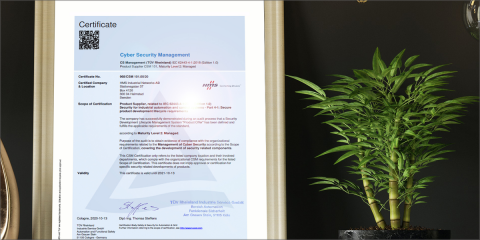 HMS obtiene la certificación que valida la seguridad del ciclo de desarrollo de productos