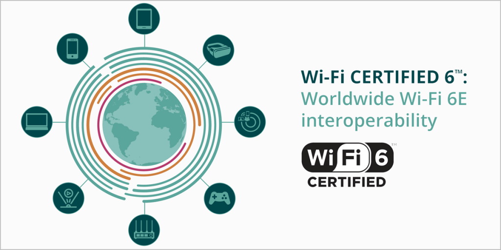 Certificado de interoperabilidad del estándar Wi-Fi 6E.