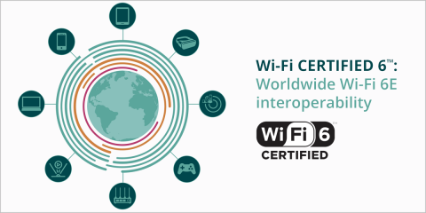 La Alianza Wi-Fi anuncia la disponibilidad de la certificación Wi-Fi 6E para la banda de 6 GHz