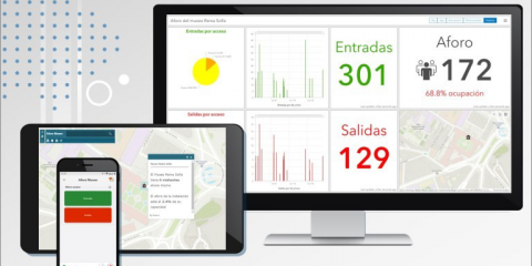 Soluciones de monitorización de aforos y accesos a edificios en tiempo real