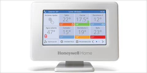 Control de la temperatura de cada habitación de la vivienda con un sistema de zonificación