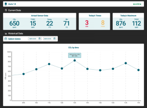 Plataforma Airea Sensor.