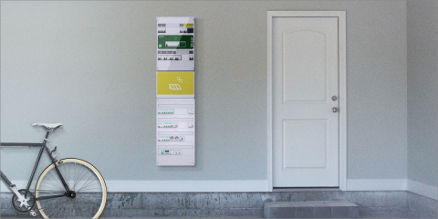 Gestión inteligente y automática de la energía con un nuevo cuadro eléctrico residencial