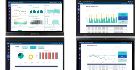 Pantallas interactivas con sensores que monitorizan la temperatura, humedad y ocupación en interiores