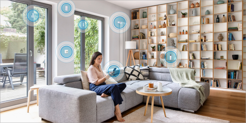 Nueva línea de productos de seguridad, consumo energético y confort para las viviendas