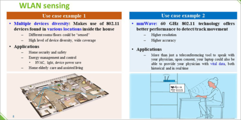 Proyecto para desarrollar el nuevo estándar wifi IEEE 802.11bf para la detección de WLAN