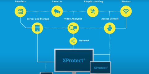Milestone Systems firma un acuerdo para ampliar su canal de distribución en Australia