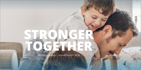 La compañía Milestone Systems publica los resultados de su informe anual 2020