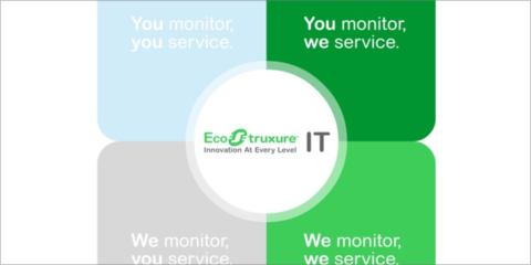 Desarrollo de estrategia de servicios de gestión de energía con el nuevo programa de Schneider Electric