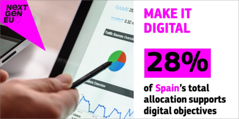 La Comisión Europea aprueba el Plan de Recuperación de España con una inversión de 69.500 millones