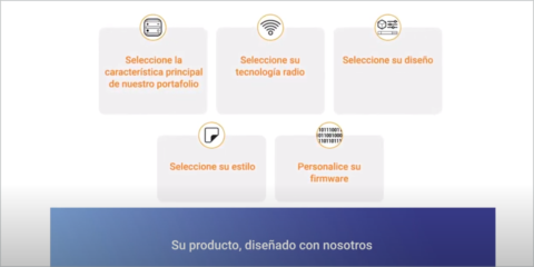 NodOn Engineering Partnership