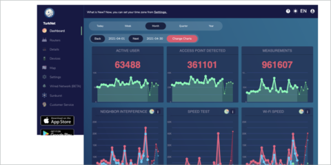 El proyecto Smart-Wifi desarrolla una solución basada en IA para eliminar las interferencias del wifi