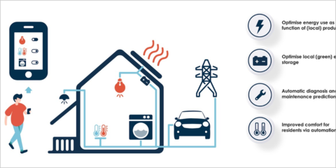 La Comisión Europea presentará la plataforma SRI en una sesión plenaria virtual