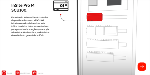 La guía de electrificación de ABB muestra cómo mejorar el perfil energético de las oficinas
