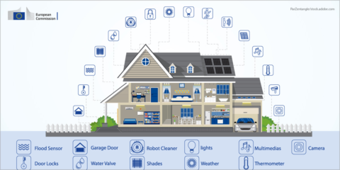 Consulta pública para adaptar la Directiva de responsabilidad por productos defectuosos a la IA