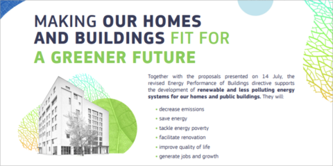 La CE fomenta el uso de tecnologías inteligentes para impulsar la descarbonización de edificios