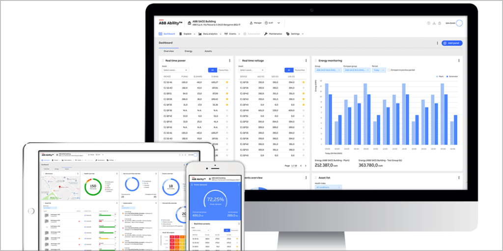 Digitalización ABB.